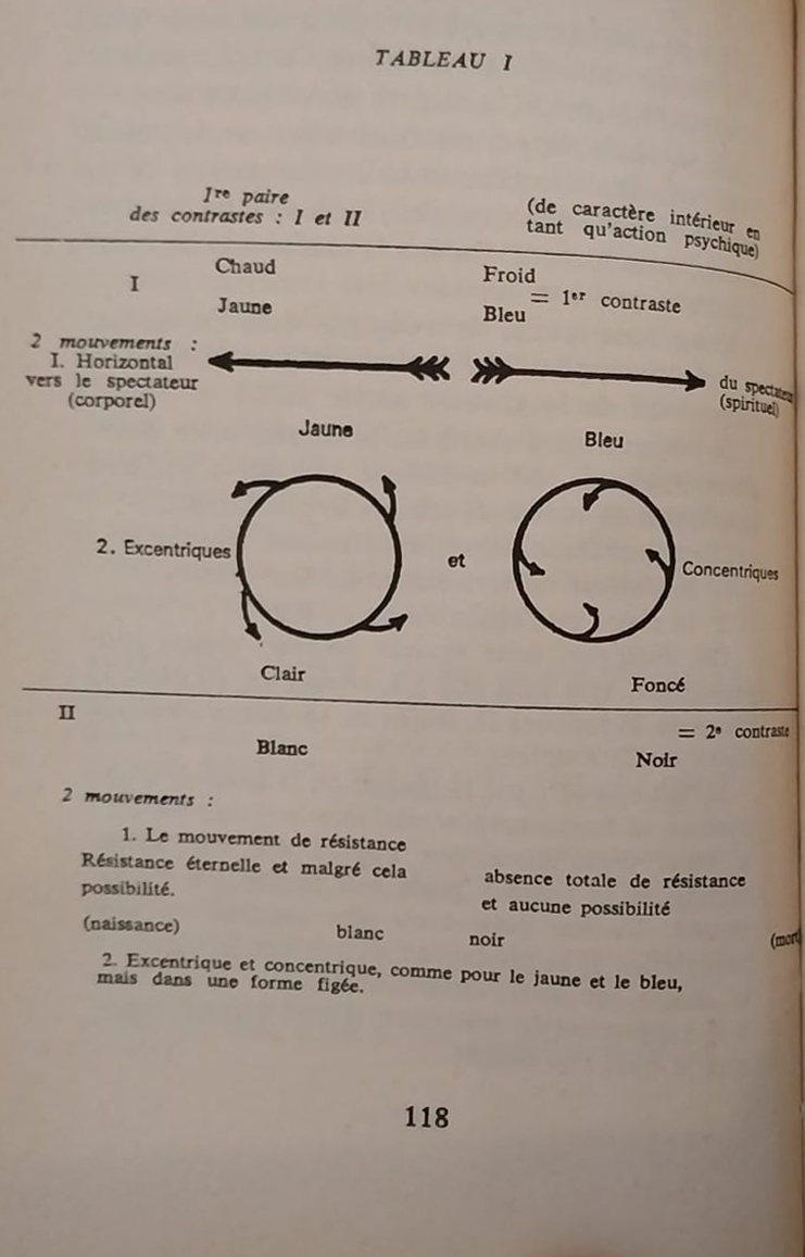l'harmonie dominant la discorde, scultpure de Récipon en 1900